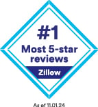 Scotsman Guide Award